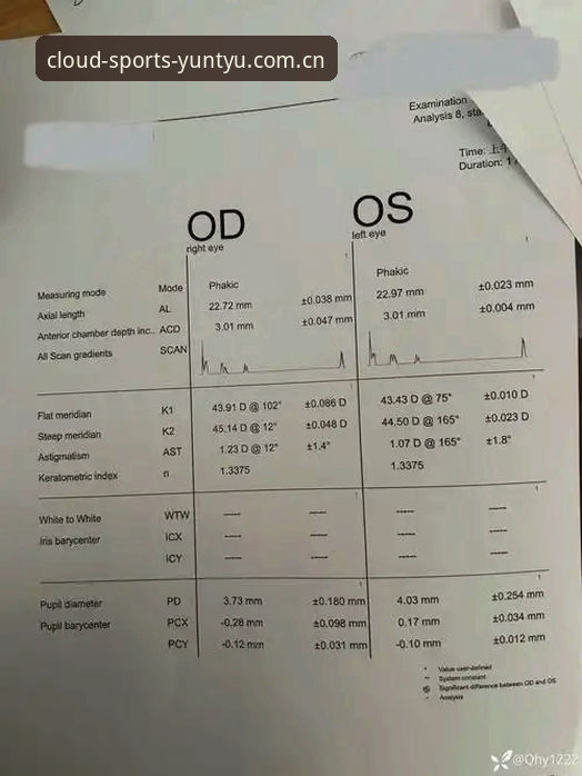 云体育账号注册 梅里诺康复进程深度评测:从伤病到欧冠决赛的全面体验报告