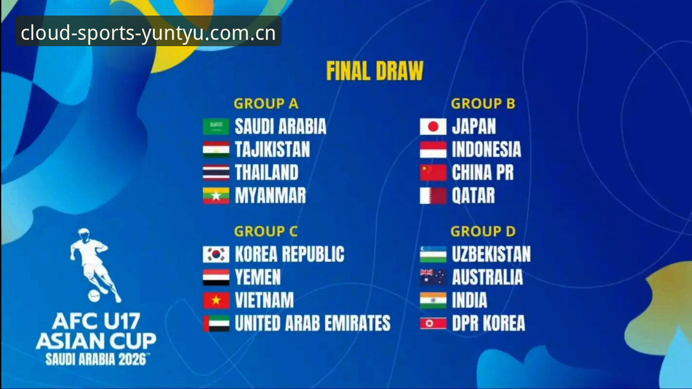 U17世界杯抽签结果实用分析：国足小将迎来全新挑战，云体育入口观赛指南